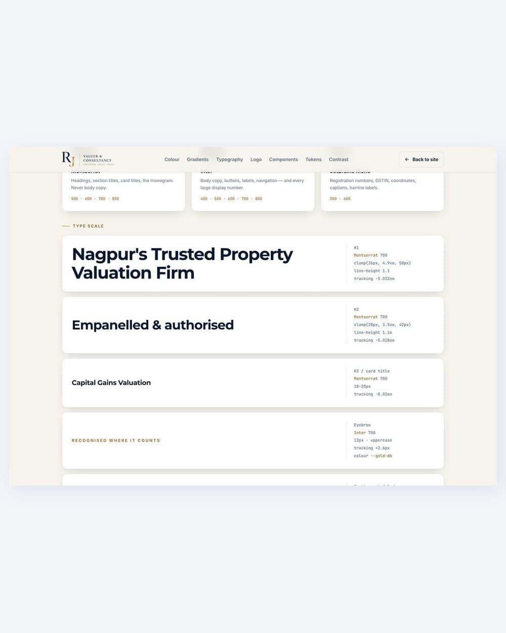 The brand's typographic scale