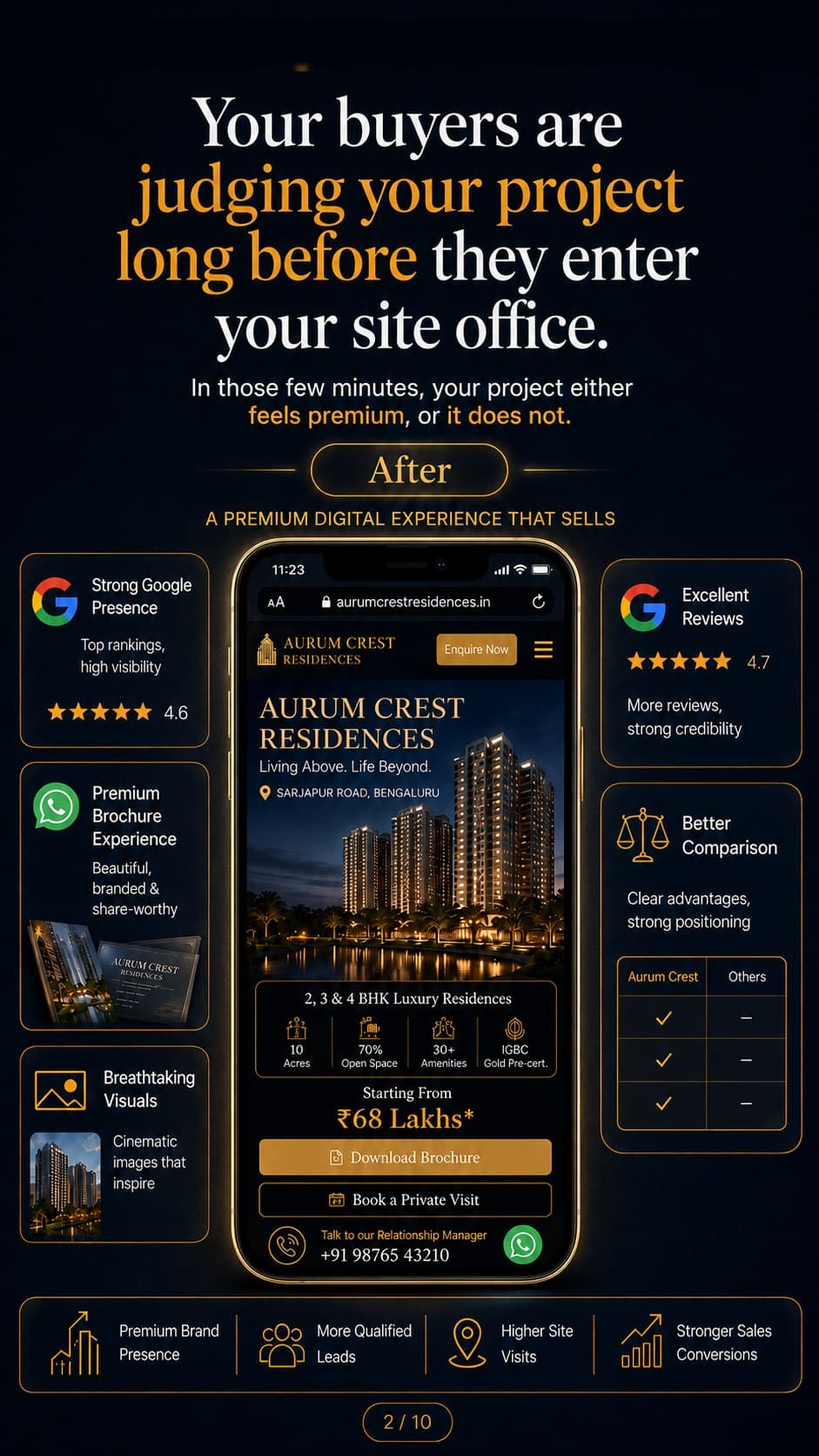 After: a premium digital experience