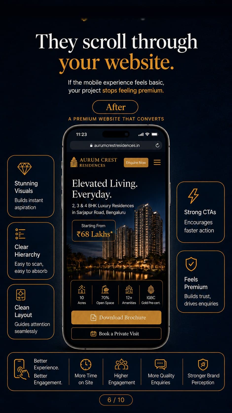 After: a premium website that converts
